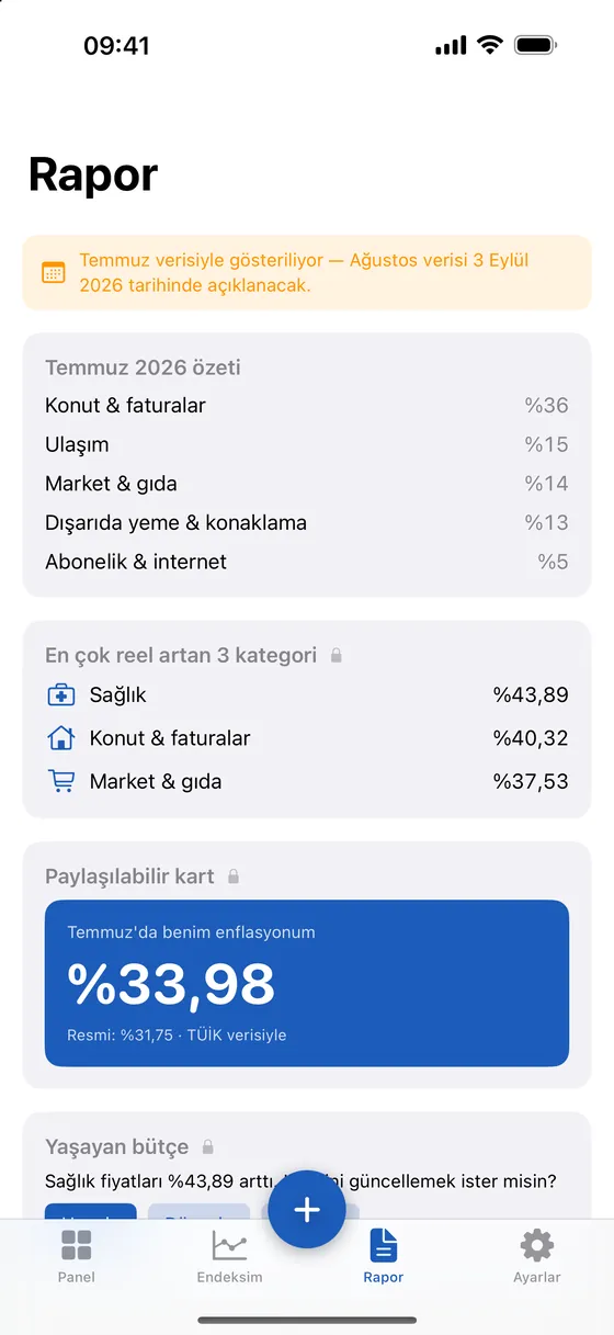 ReelBütçe — Report